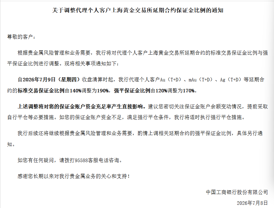 事关黄金！银行保证金最高比例升至190%
